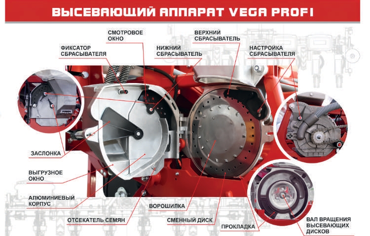 Сеялка точного высева «vega 16 profi»