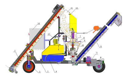 Протравитель семян самоходный с системой аспирацией ПС 10/20